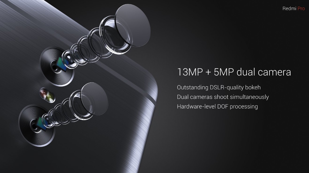 Xiaomi Redmi Pro cyfrovychok camera